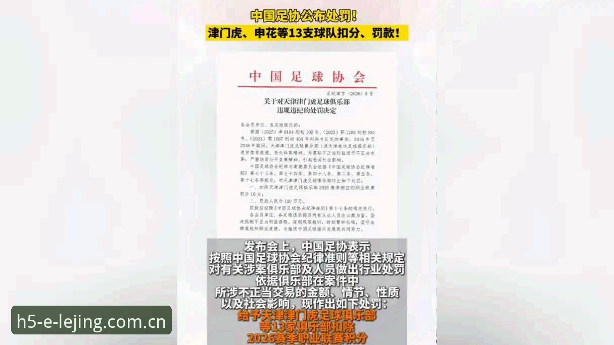 中国足协第三批禁足名单发布：行业生态净化 vs 腐败沉疴清除，乐竞体育平台深度解读