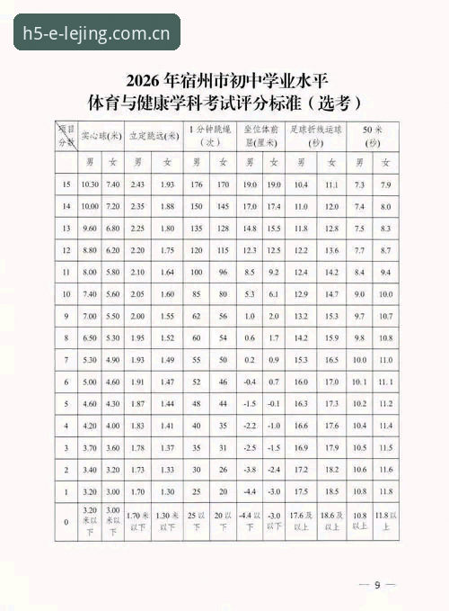 乐竞体育平台功能对比完整指南：2026新版核心差异与选择建议